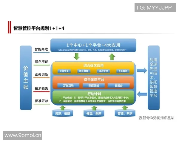 以R体育场地为核心的多功能综合体设计与发展策略分析